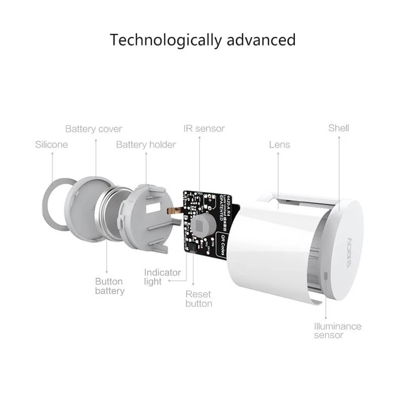 Czujnik ruchu Aqara, inteligen – Xiaomi Hub Mijia Hub recenzja i cena