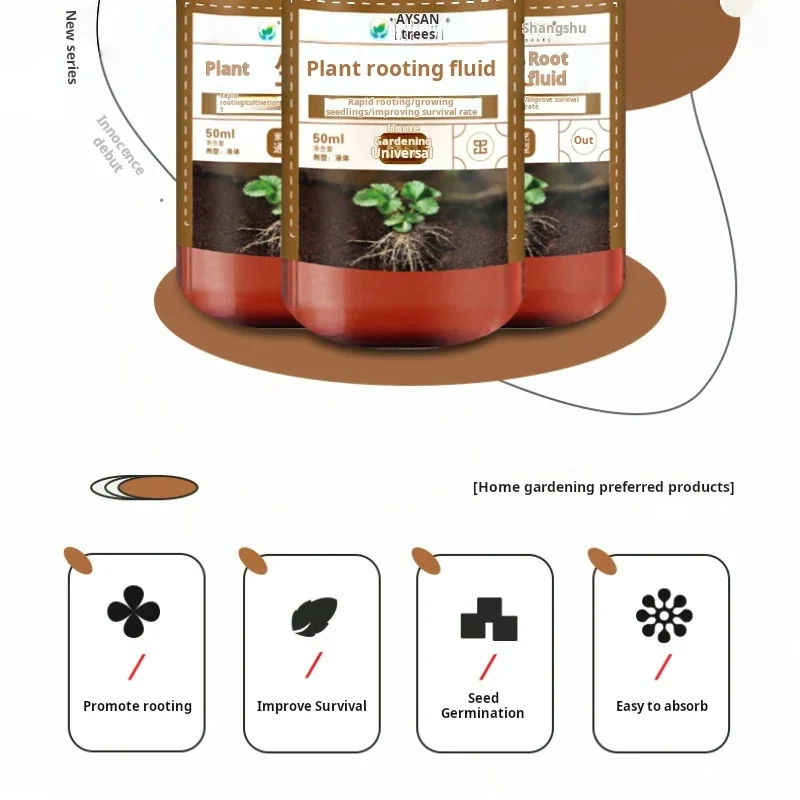 Szybki stymulator korzeniowani – Root Stimulator Liquid recenzja i cena